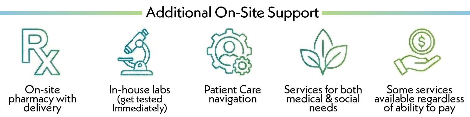 services graphic 2