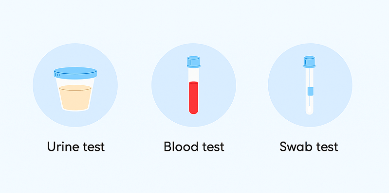 std-testing-methods-urine-blood-swab